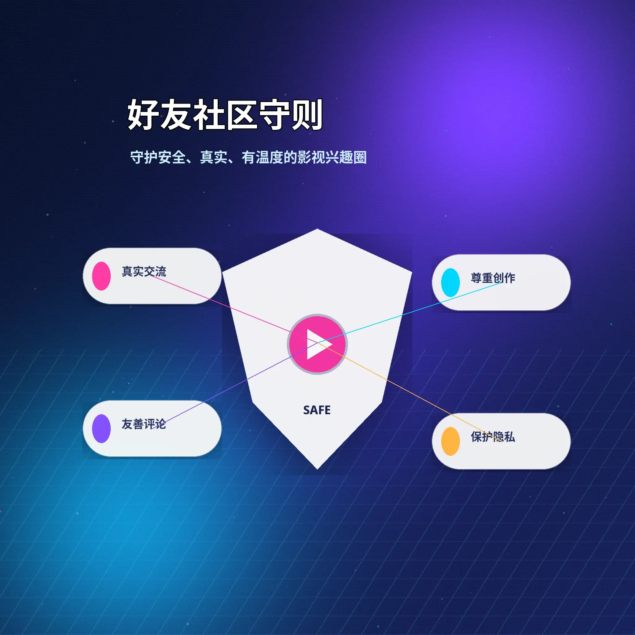 蘑菇视频交友广场服务说明