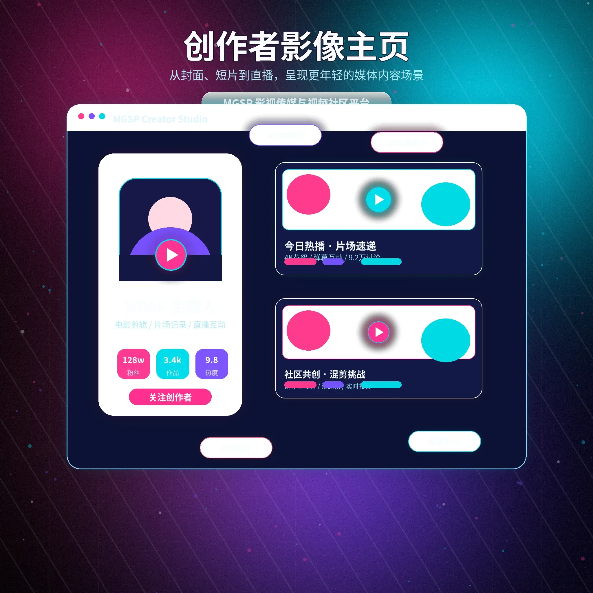 蘑菇视频影像动态服务说明
