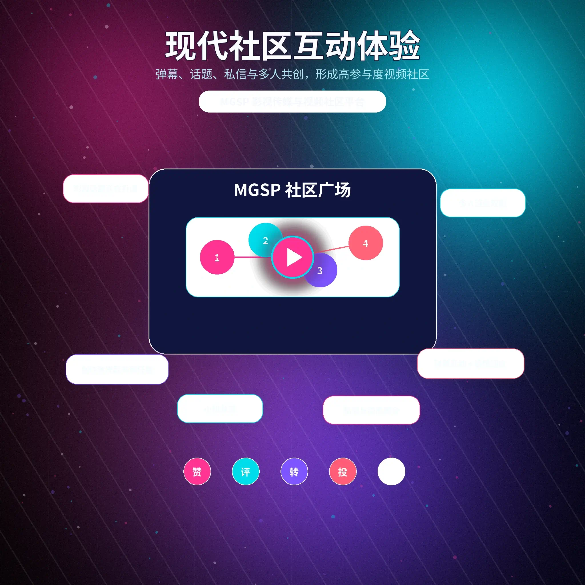 蘑菇视频交友广场公开资料